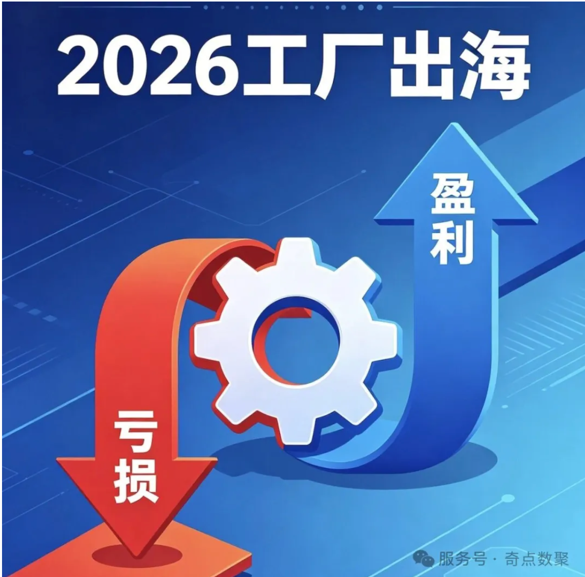 2026工厂出海真相：90%外贸老板亏钱，不是不努力，是渠道选错了